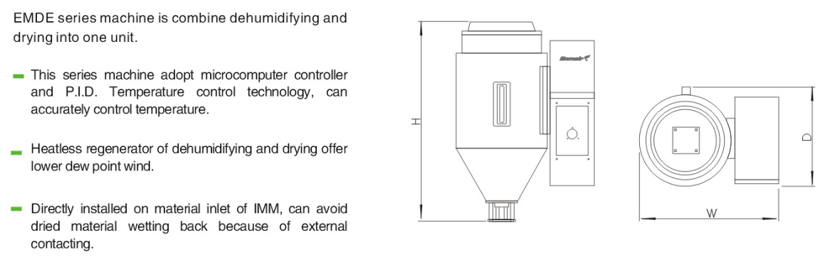 directly air type dehumidifier and dryer